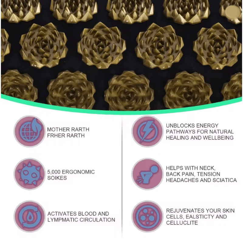 Eco Acupressure Massage Mat With Lotus Spike Design For Back Neck And Foot Relaxation 0