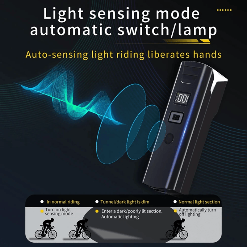 3000 Lumen Bicycle Headlight With USB Charging And Power Bank Function 1