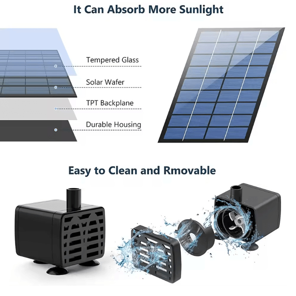 25W Solar Fountain Pump With Nozzles And Water Pipe For Bird Bath Pond And Garden Decor 1