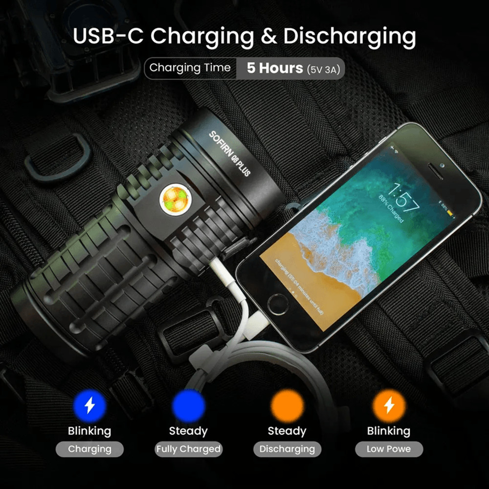 Sofirn Q8 Plus Powerful LED Flashlight 16000 Lumen USB C Rechargeable Torch 1