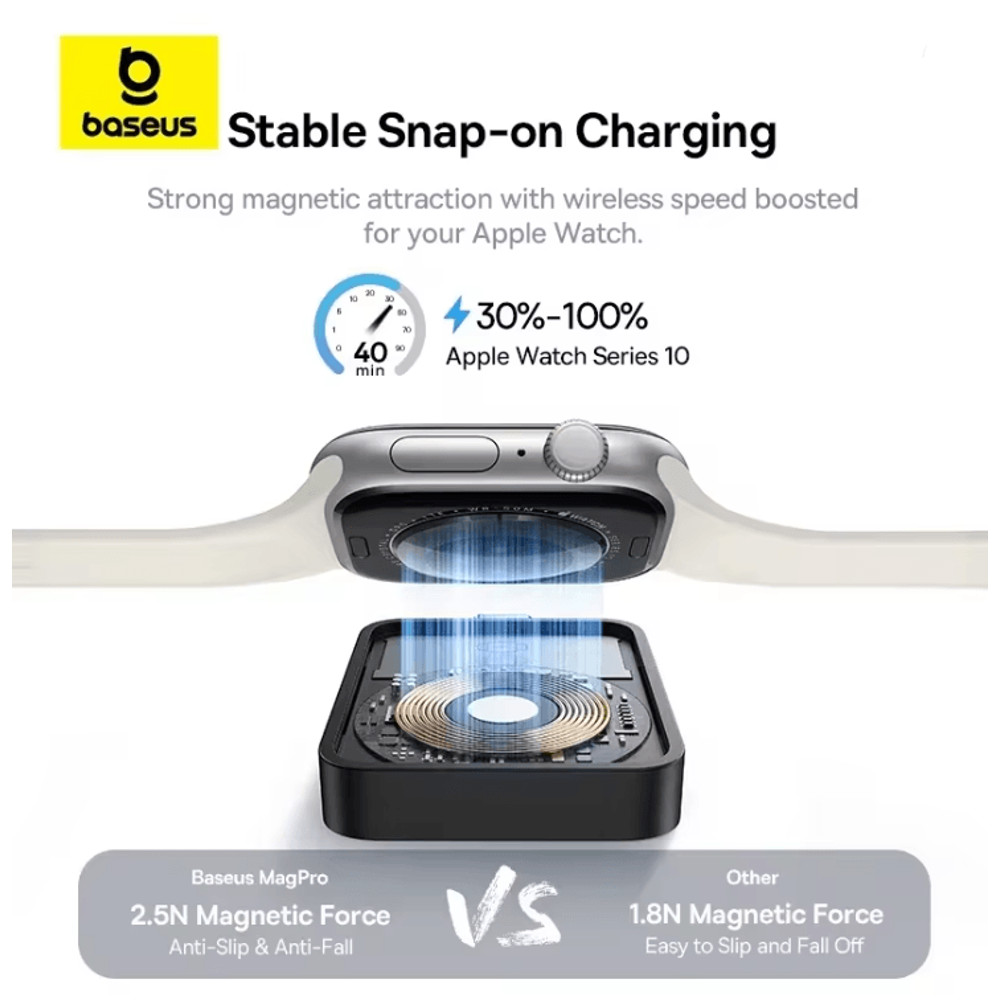 Baseus MagPro Magnetic Wireless Charger For Apple Watch 2