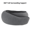 TravelEase Memory Foam U Shaped Neck Pillow For Sleep And Support 0