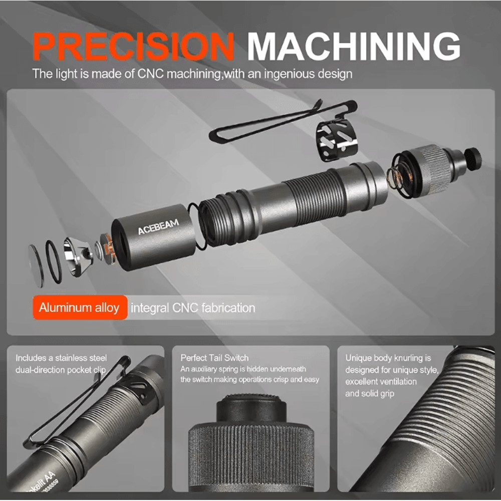 ACEBEAM Pokelit AA EDC Flashlight With 1000 Lumens And USB C Rechargeable Design 2