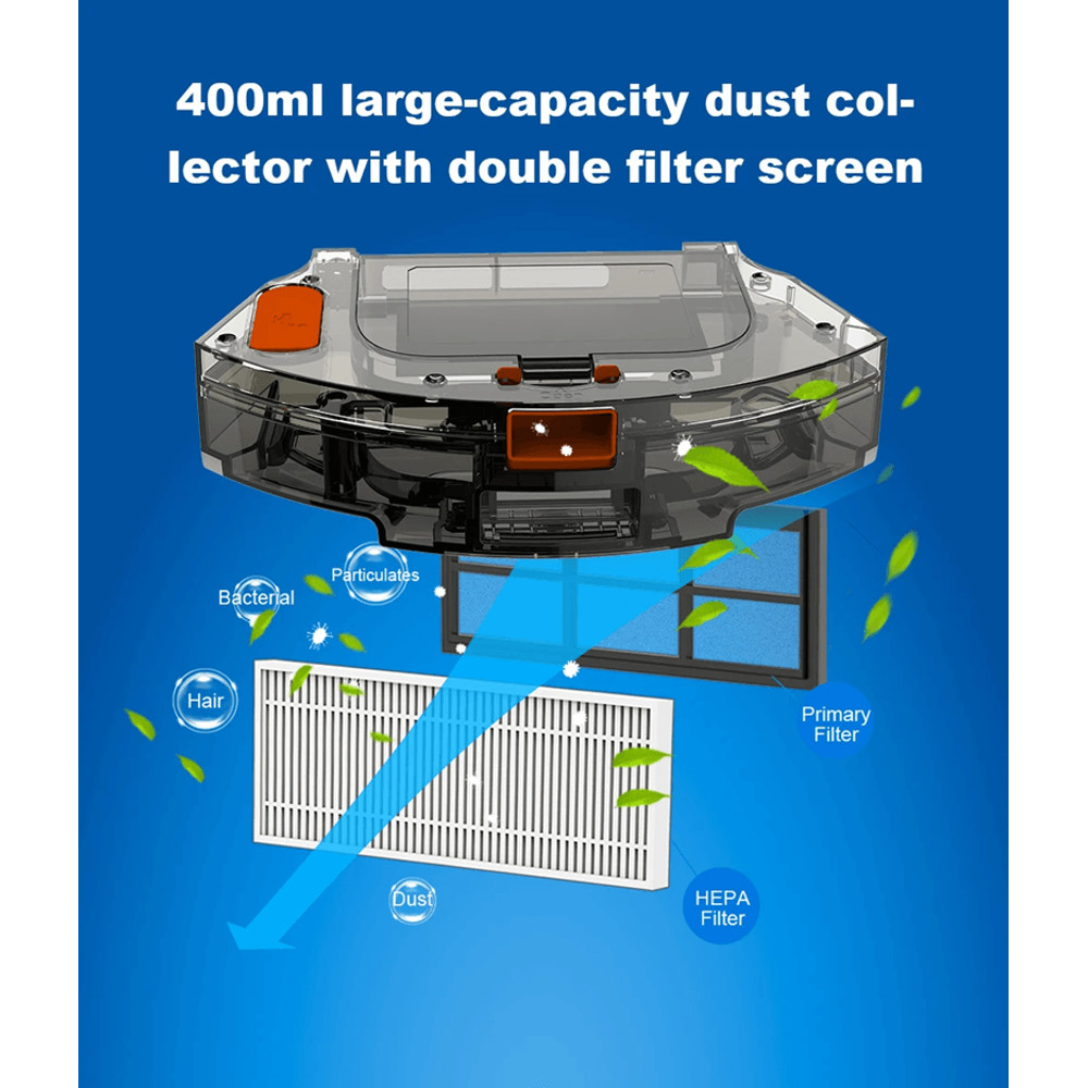 Liectroux X6 Robot Vacuum Cleaner With Lidar Navigation And Carpet Boost 2