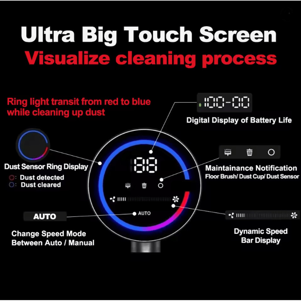 Cordless Smart Vacuum Cleaner With Touch Screen And Auto Speed Control 2