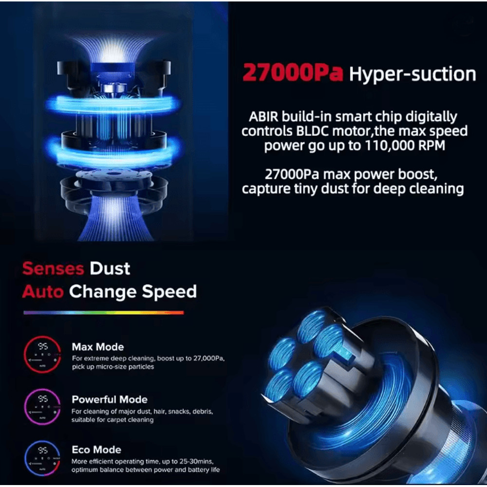 Cordless Smart Vacuum Cleaner With Touch Screen And Auto Speed Control 3