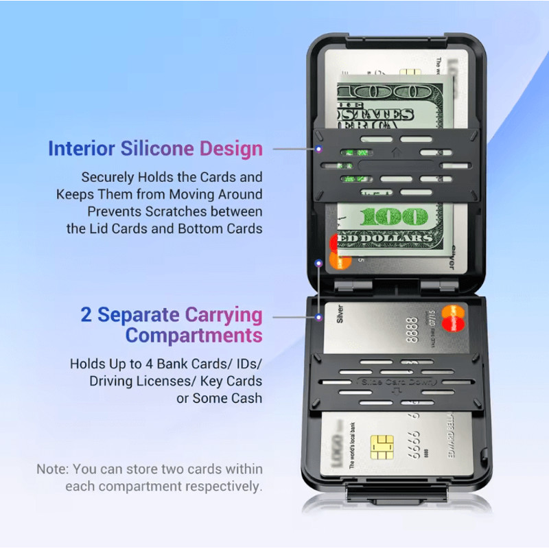 Magnetic Wallet Card Holder With RFID Blocking For IPhone 1