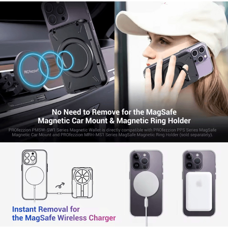 Magnetic Wallet Card Holder With RFID Blocking For IPhone 2