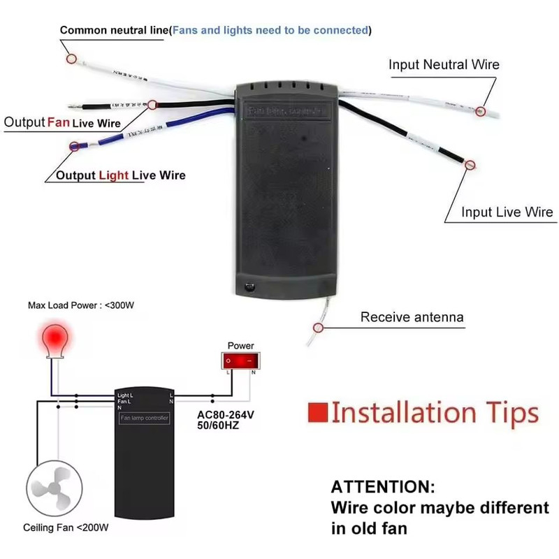 Universal Ceiling Fan Remote Control Kit With Timing And Speed Adjustment 3
