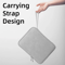 Waterproof Tablet Sleeve Bag With Zipper Pouch For IPad And Laptops 3
