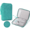 Waterproof Tablet Sleeve Bag With Zipper Pouch For IPad And Laptops 6