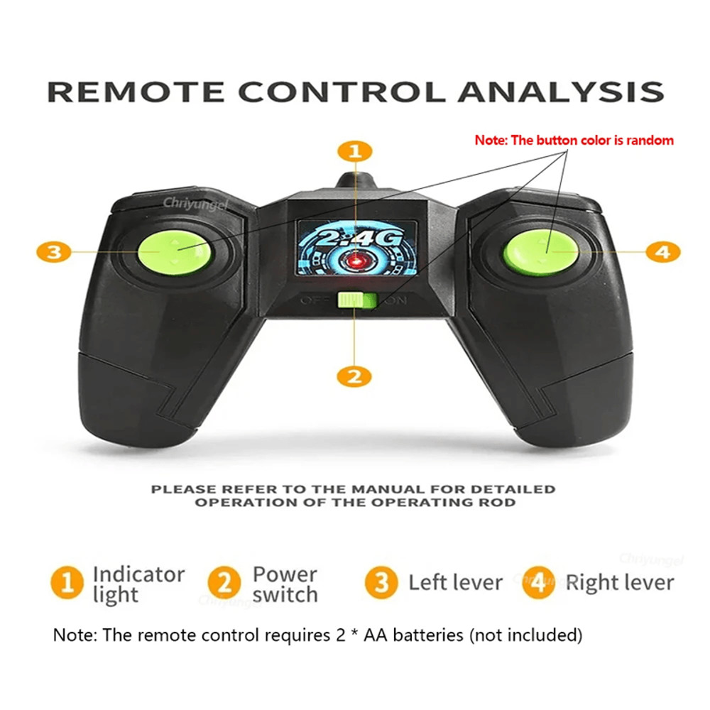 RC Stunt Car Double Sided Remote Control Off Road Drift Vehicle 3