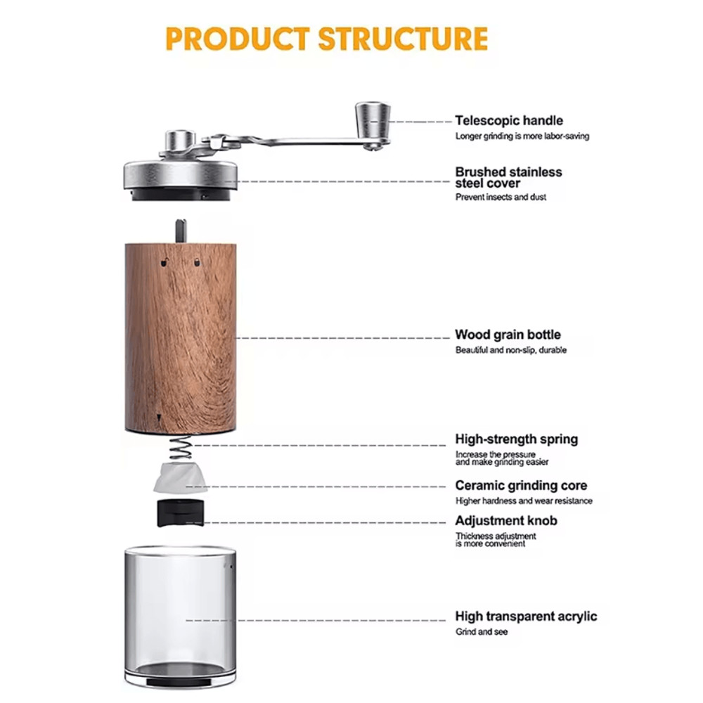 Portable Coffee Bean Grinder Hand Crank With Wood Grain Stainless Steel Design 2
