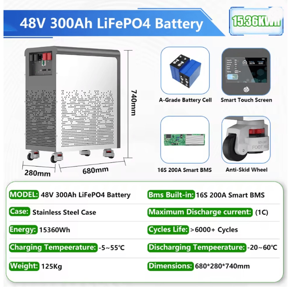 48V LiFePO4 Battery Pack 600Ah 30KWh With Wheels And Bluetooth BMS 5