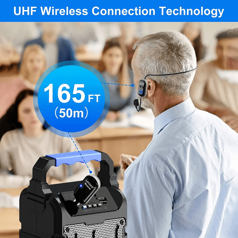 Wireless Microphone Headset UHF 2 In 1 Mic With Handheld Option And LED Display 1