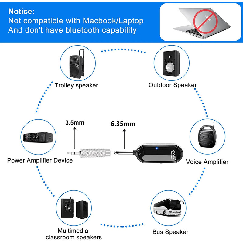 Wireless Microphone Headset UHF 2 In 1 Mic With Handheld Option And LED Display 4