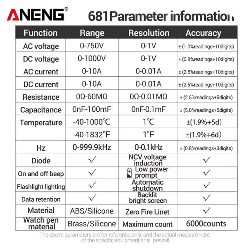 ANENG 681 Rechargeable Digital Multimeter With Non Contact Voltage Detection 3