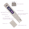 AquaSense Digital PH And TDS Meter With Backlight Display 1