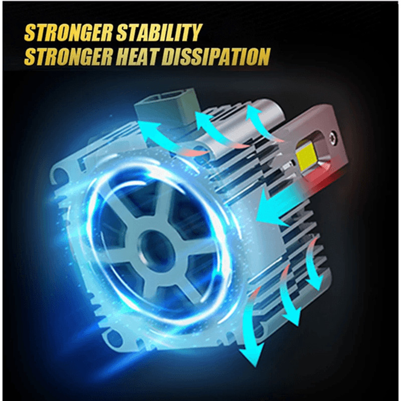 TurboBeam D Series LED Car Headlights Conversion Kit 70W 6000K Plug And Play HID Replacement 3