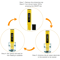 AquaSense High Precision PH Meter Water Quality Tester 001 Accuracy 5