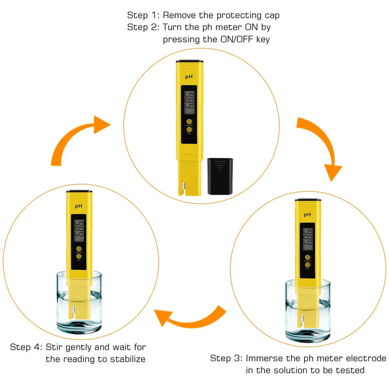 AquaSense High Precision PH Meter Water Quality Tester 001 Accuracy 5