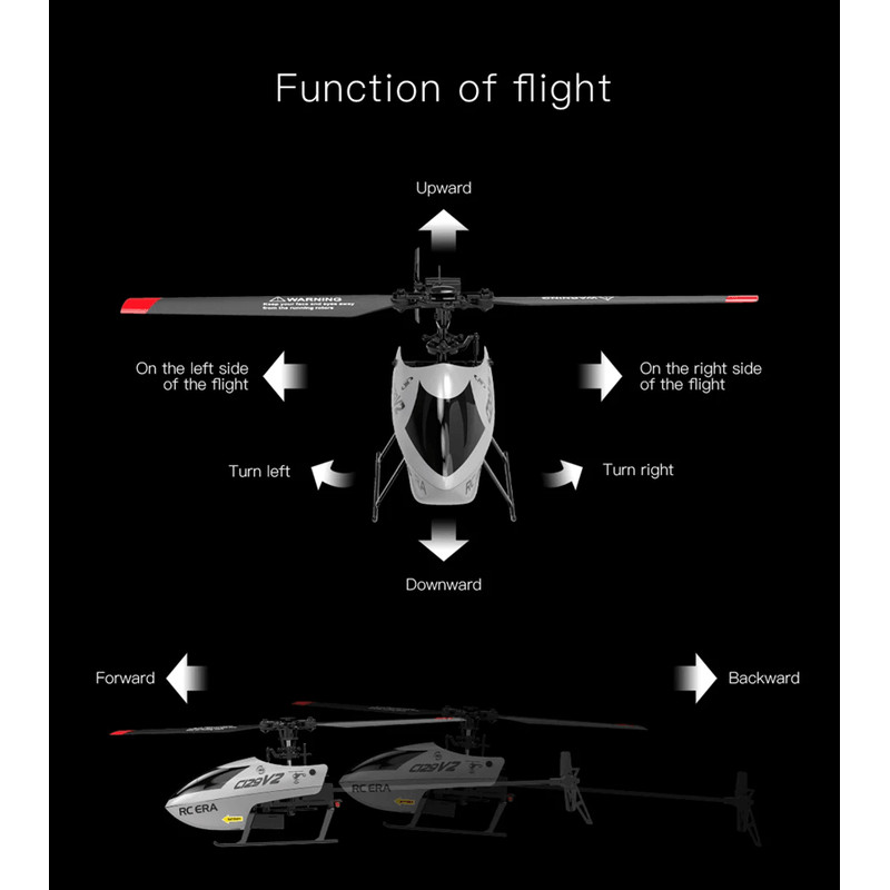 SkySurge C129V2 RC Helicopter With 6 Axis Gyroscope And 3D Flip Control 1