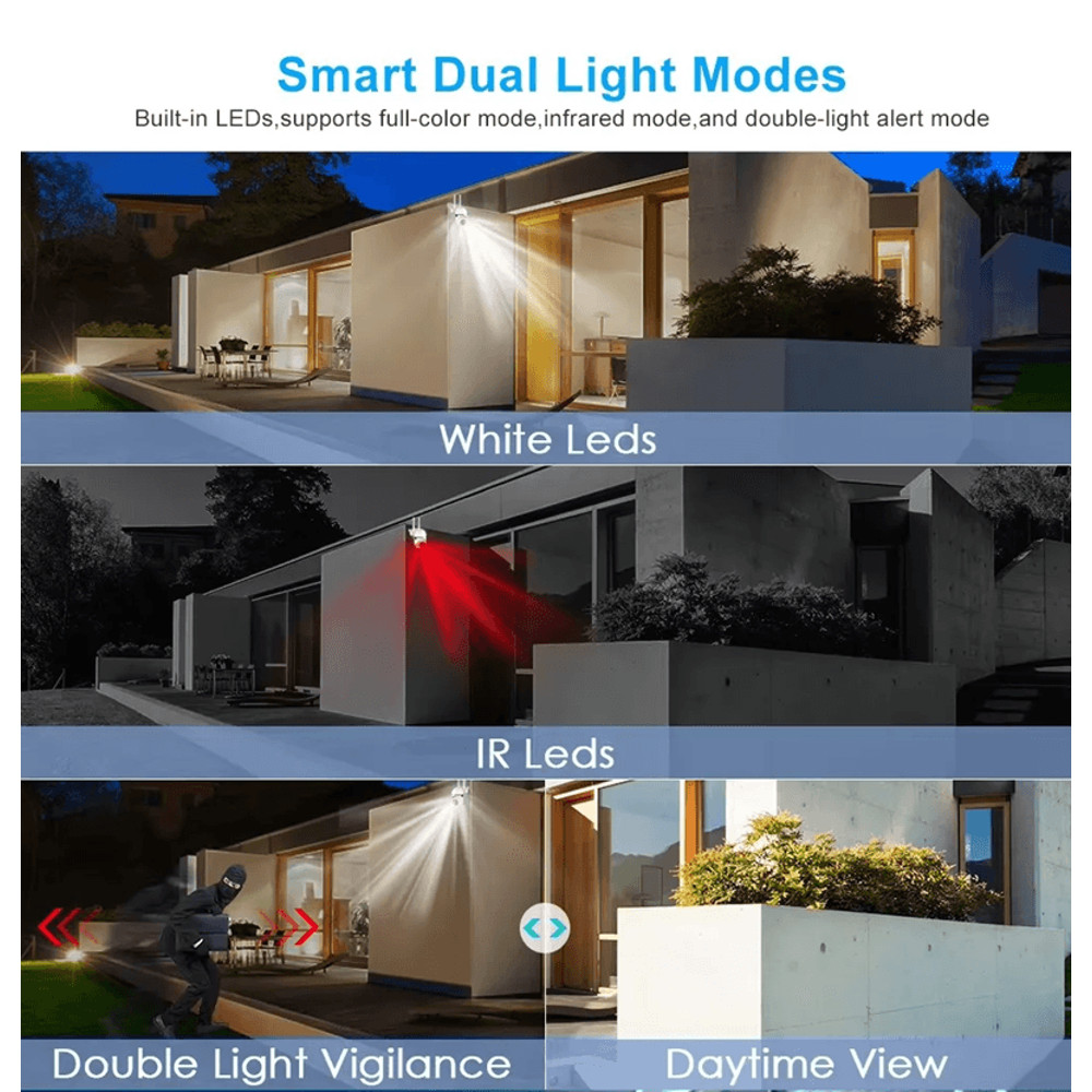 SafeView 8MP WiFi PTZ Security Camera With 4X Zoom And Night Vision 3