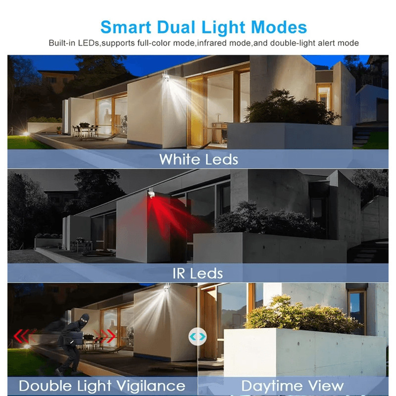 SafeView 8MP WiFi PTZ Security Camera With 4X Zoom And Night Vision 3