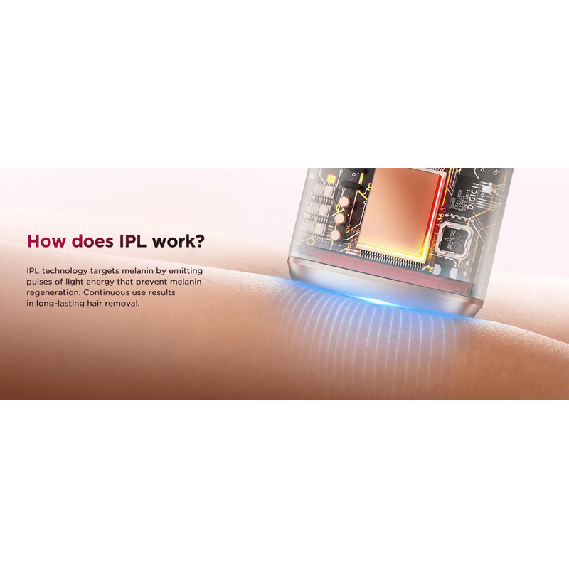 SilkBeam 990000 Flash IPL Hair Removal Device For Face And Body 3