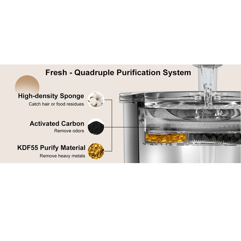 PureFlow Stainless Steel Cat Water Fountain With LED Indicator And Filtered Flow 2