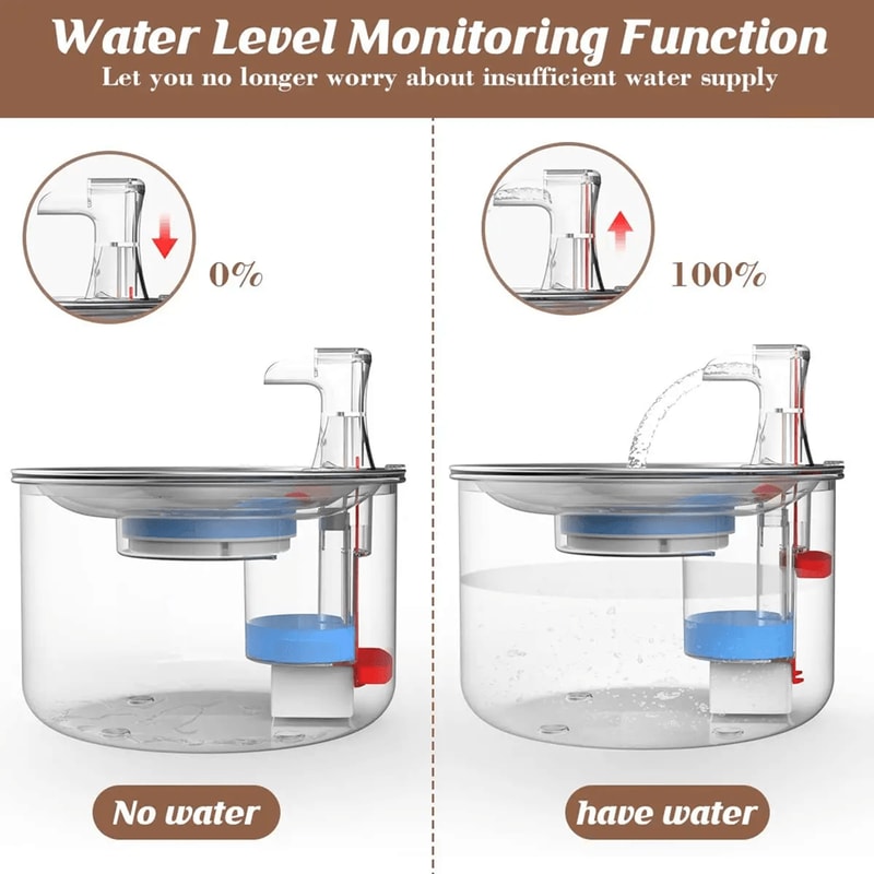 PureFlow 2L Stainless Steel Automatic Pet Water Fountain With Optional Sensor And Heater 3