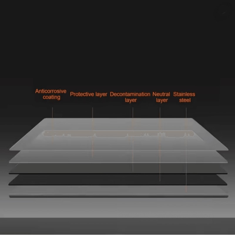 ChefPro Stainless Steel Double Panel Chopping And Pastry Board 2