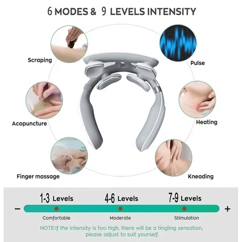 CerviEase 4Head Heated Neck  Shoulder Massager With Vibration  Airflow 1