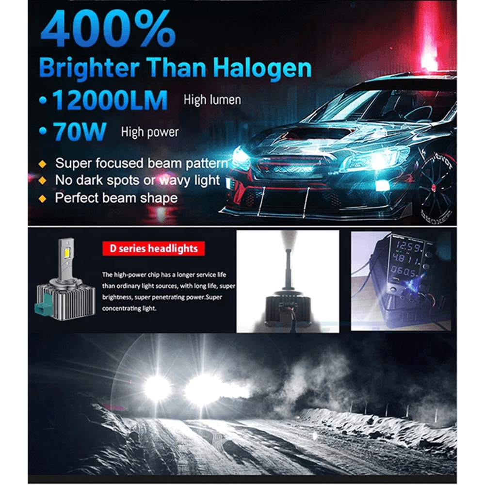 TurboBeam D Series LED Car Headlights Conversion Kit 2