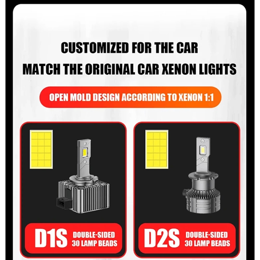 TurboBeam D Series LED Car Headlights Conversion Kit 7