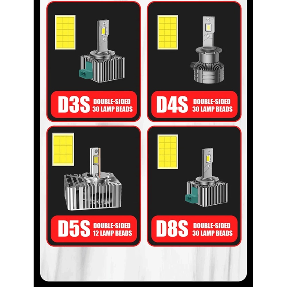 TurboBeam D Series LED Car Headlights Conversion Kit 8