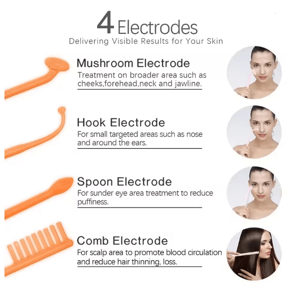 ClearSkin High Frequency Therapy Wand 1