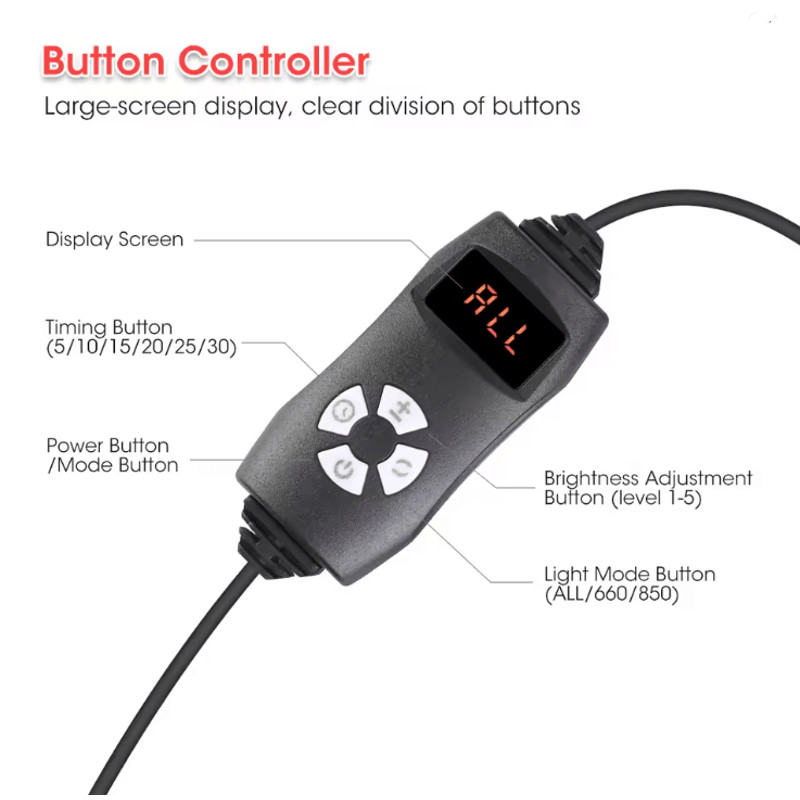 InfraRelief DualWave Neck  Wrist Therapy Belt 3