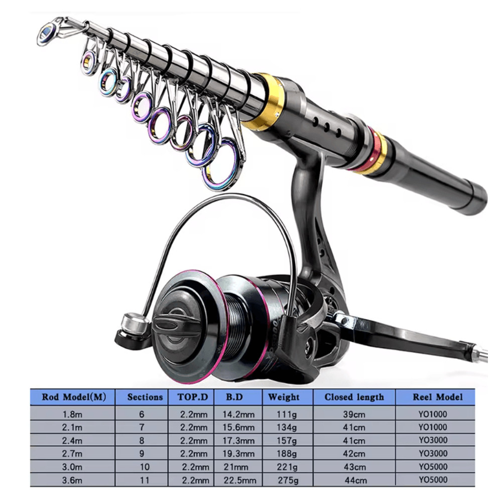 AeroCast Carbon Fiber Telescopic Fishing Rod And Reel Combo 1