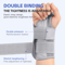 FlexiGuard Compression Wrist Support Brace 1