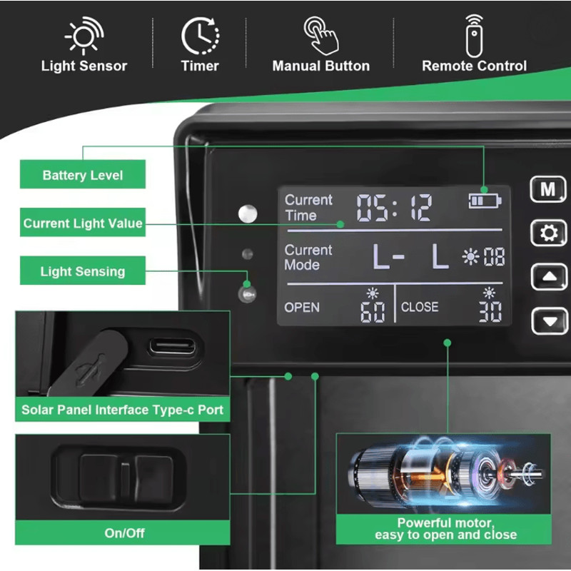 SolarGuard Automatic Chicken Coop Door With Timer And Light Sensor 1