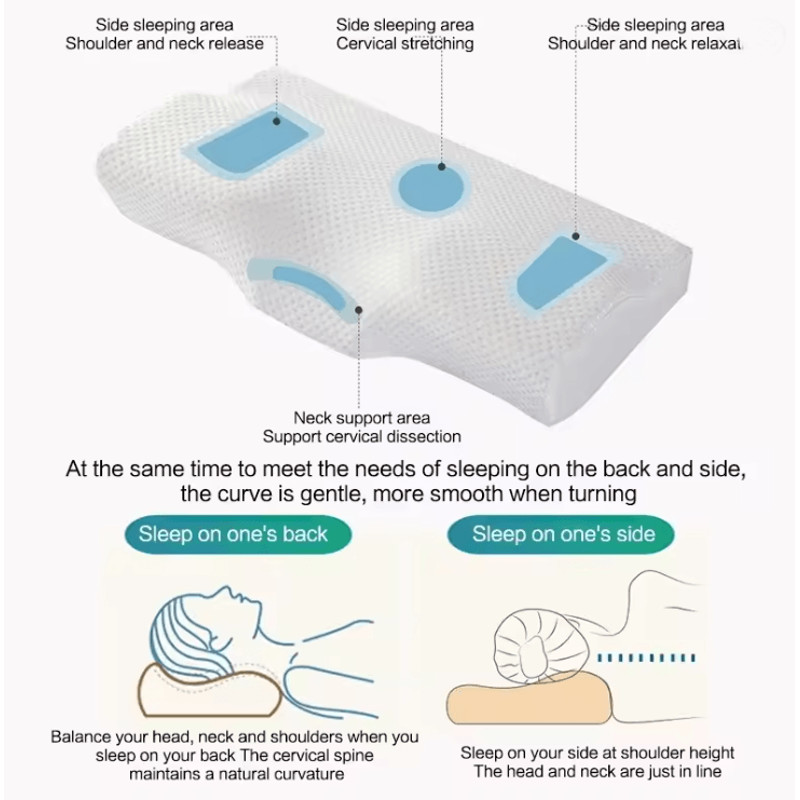 Neck Pillow Slow Rebound Memory Cotton Pillow Cervical Partition Memory Pillow For Antisnoring Neck 1