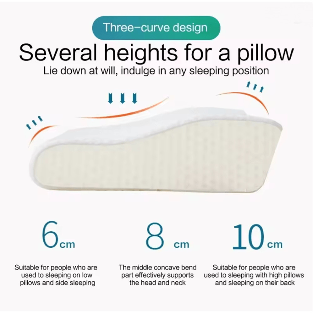 Neck Pillow Slow Rebound Memory Cotton Pillow Cervical Partition Memory Pillow For Antisnoring Neck 3