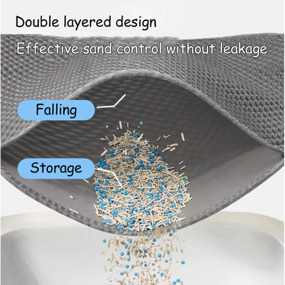 CleanStep Waterproof Double Layer Cat Litter Mat 1