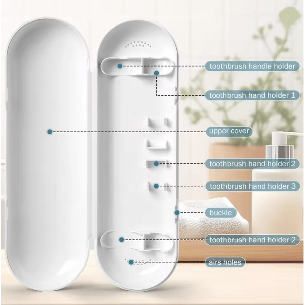 TravelGuard Electric Toothbrush Travel Box 1