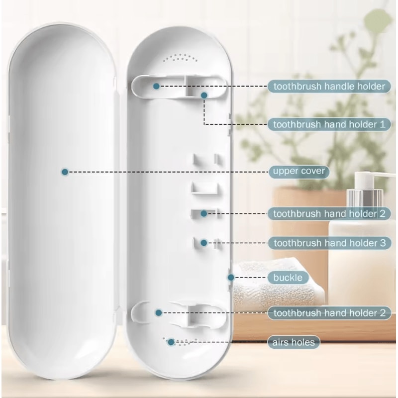 TravelGuard Electric Toothbrush Travel Box 1
