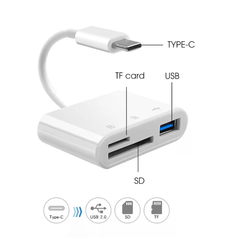 USB C High Speed OTG Card Reader Adapter 3