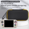 RetroGuard Protective Carrying Case For RG40XXH Game Console 1