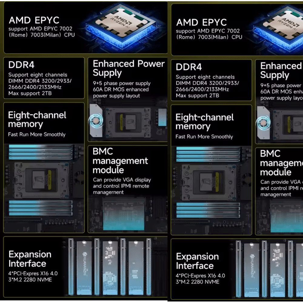Huananzhi H12D 8D AMD Server Motherboard With BMC Support 4