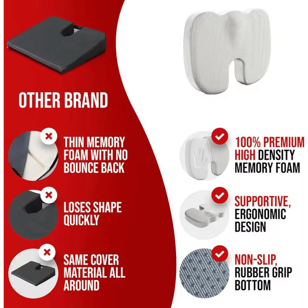 ErgoRelief Memory Foam Office And Seat Cushion 3